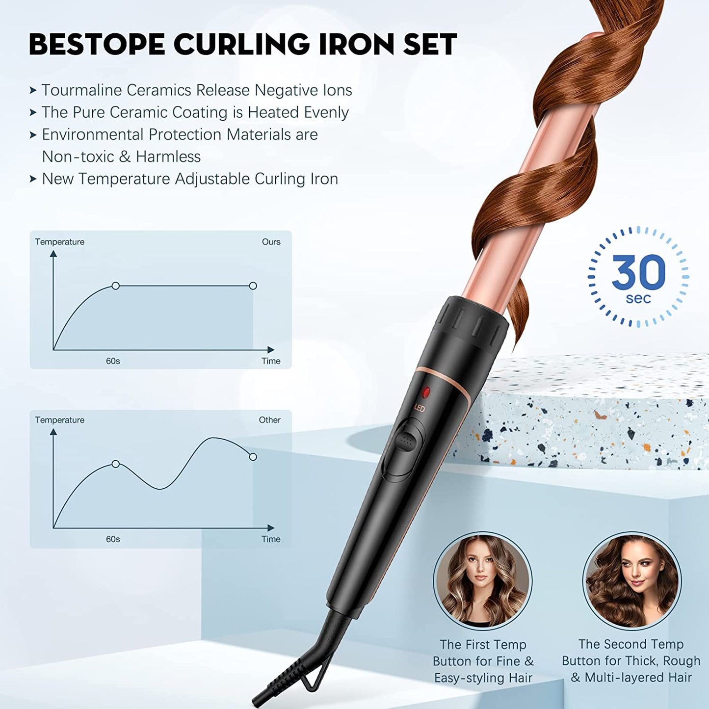 Long Barrel Curling Iron Wand Set, BESTOPE PRO 6 in 1 Curling Wand Set with Ceramic Barrel for Long/Medium Hair, 0.35"-1.25" Interchangeable Hair Wand Curler, Dual Voltage, Include Glove & Clips