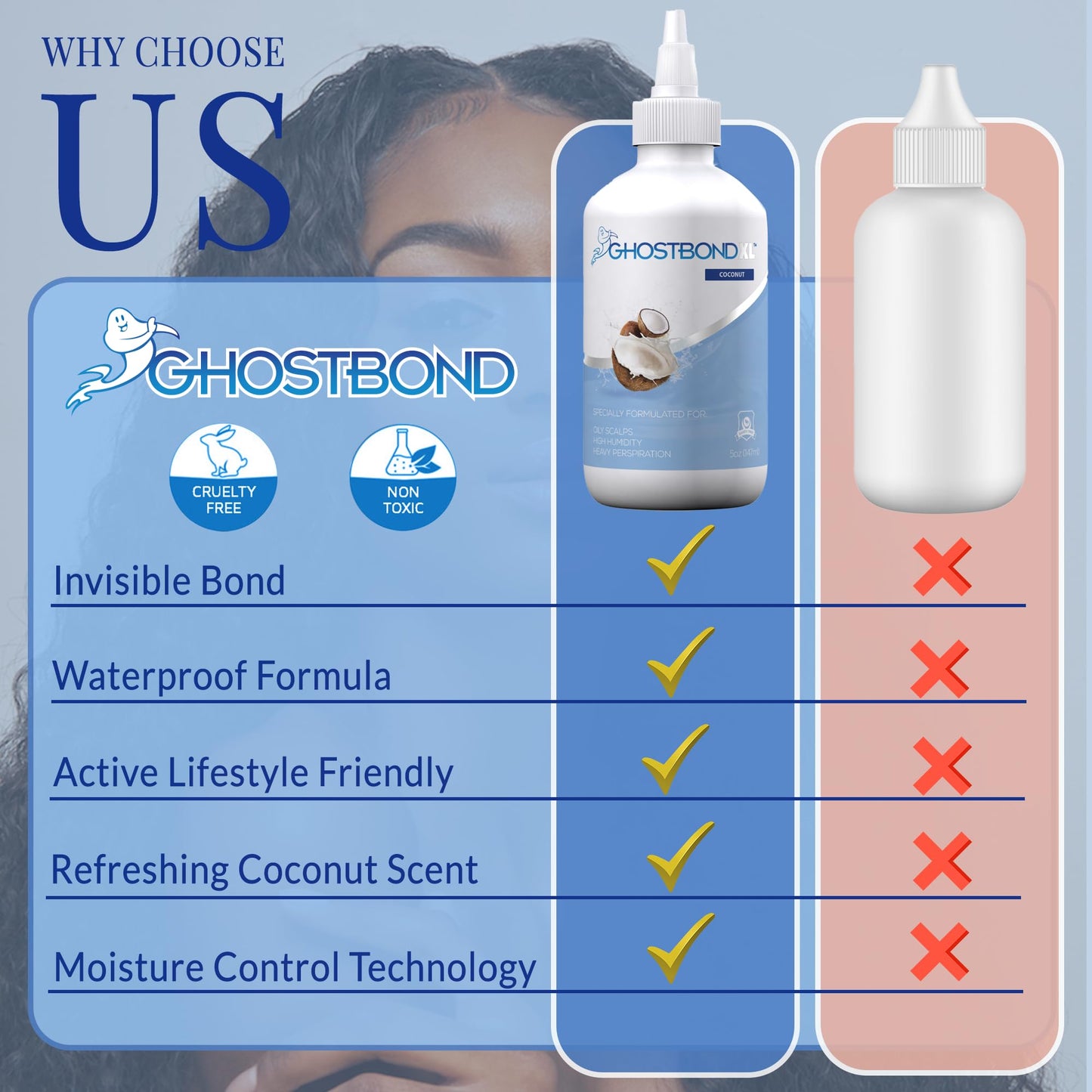 GHOSTBOND XL Hair Replacement Adhesive - 1.3oz - Invisible Bonding Wig Glue: Extra Moisture Control - Water & Oil-Resistant, Light Hold for Poly and Lace Hairpiece, Wig, Toupee Systems, (Peach)