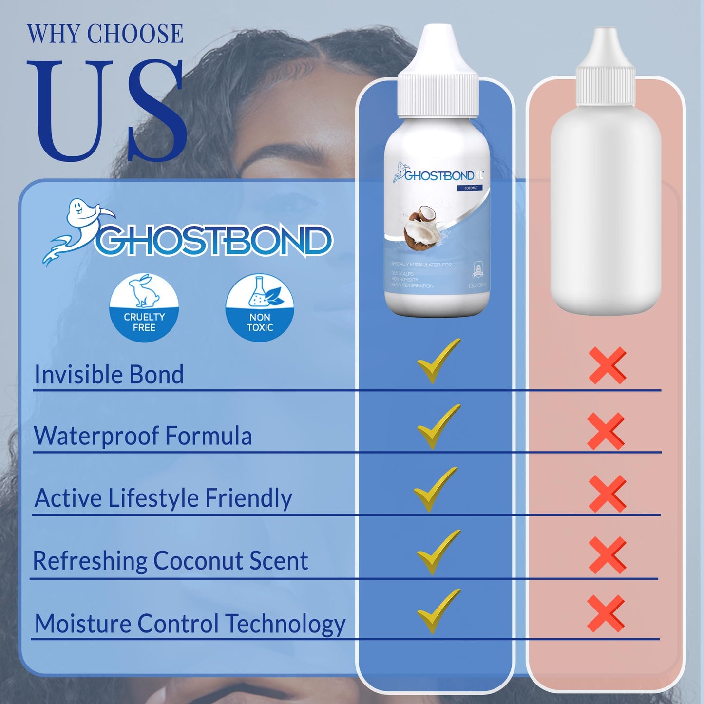 GHOSTBOND XL Hair Replacement Adhesive - 1.3oz - Invisible Bonding Wig Glue: Extra Moisture Control - Water & Oil-Resistant, Light Hold for Poly and Lace Hairpiece, Wig, Toupee Systems, (Peach)