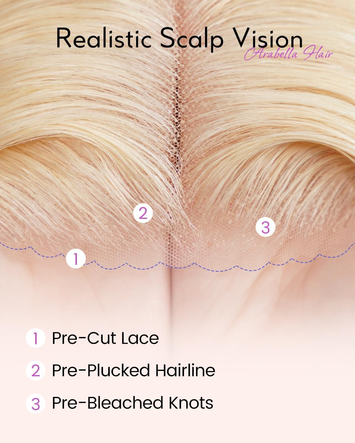 Arabella 613 Lace Front Wig Human Hair 300g-315g 13x4 Blonde Lace Front Wigs Human Hair 210% Density Body Wave 613 Frontal Wig Pre Plucked With Baby Hair (30inch, 613 13X4 body wave wig)