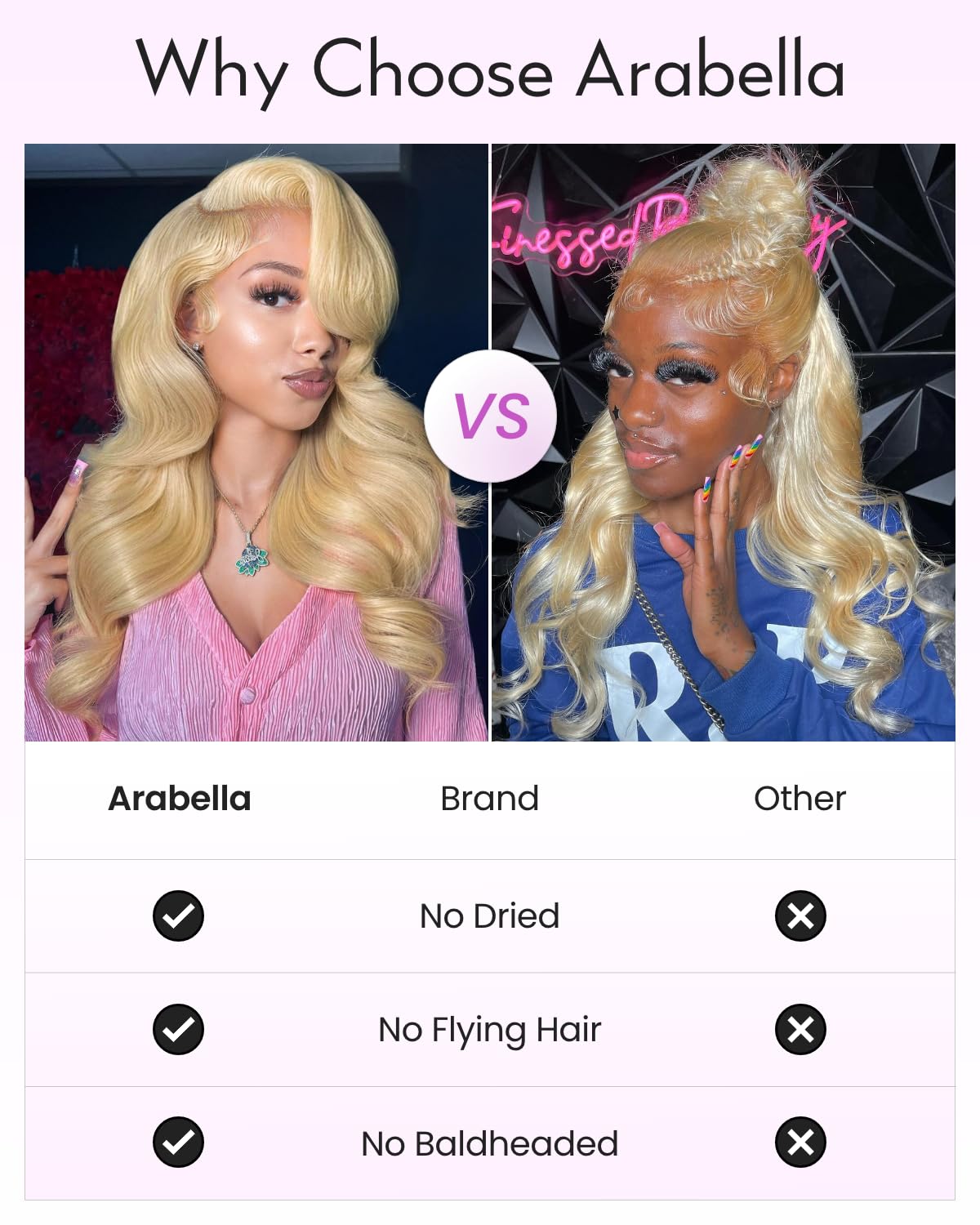 Arabella 613 Lace Front Wig Human Hair 300g-315g 13x4 Blonde Lace Front Wigs Human Hair 210% Density Body Wave 613 Frontal Wig Pre Plucked With Baby Hair (30inch, 613 13X4 body wave wig)