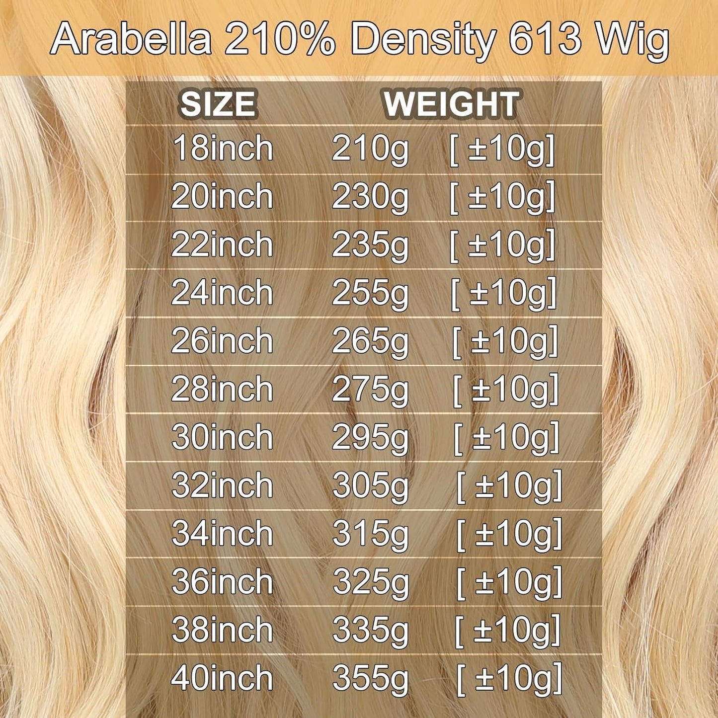 Arabella 613 Lace Front Wig Human Hair 300g-315g 13x4 Blonde Lace Front Wigs Human Hair 210% Density Body Wave 613 Frontal Wig Pre Plucked With Baby Hair (30inch, 613 13X4 body wave wig)